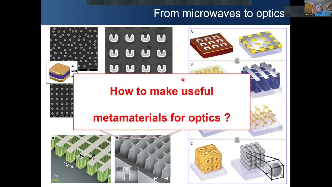 Metaphotonics and Metasurfaces Empowered by Mie Resonances