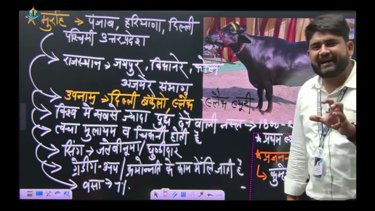 Class - 5 Animal Husbandry Topic ~ Breeds  By Dileep Sir 