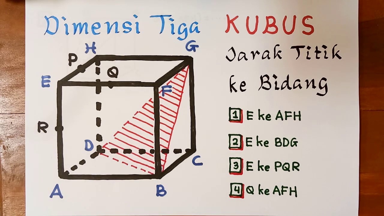Cara Hitung JARAK TITIK KE BIDANG Dimensi Tiga Kubus