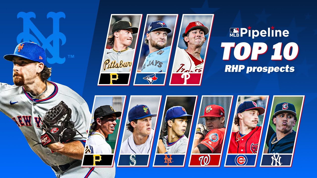The Top 10 right-handed pitcher prospects in 2026