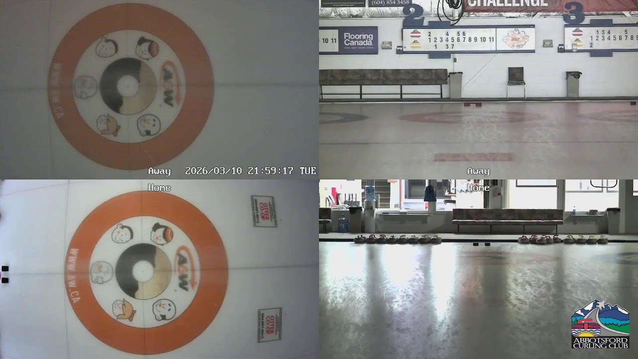 Sheet 2 - Tuesday Evening Men's (2026-03-10)