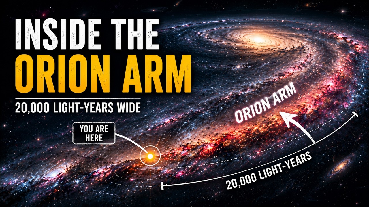 We Live Inside This &mdash; The True Scale of the Orion Arm