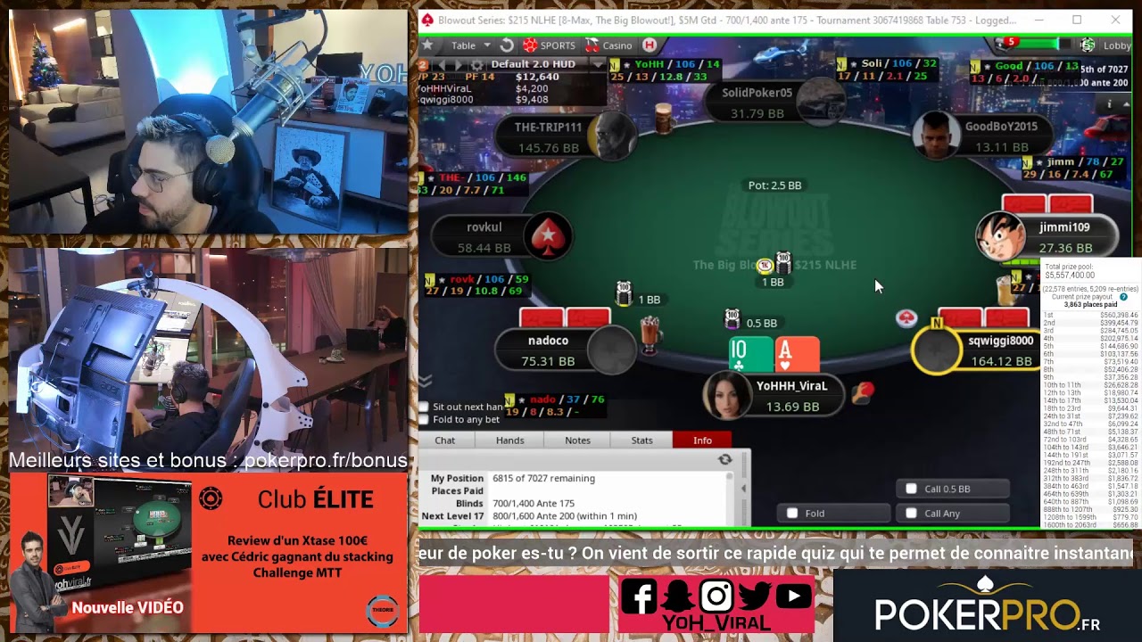 Les Plus Gros Tournois de POKER Online Au MONDE [­RaD-YoH Poker]
