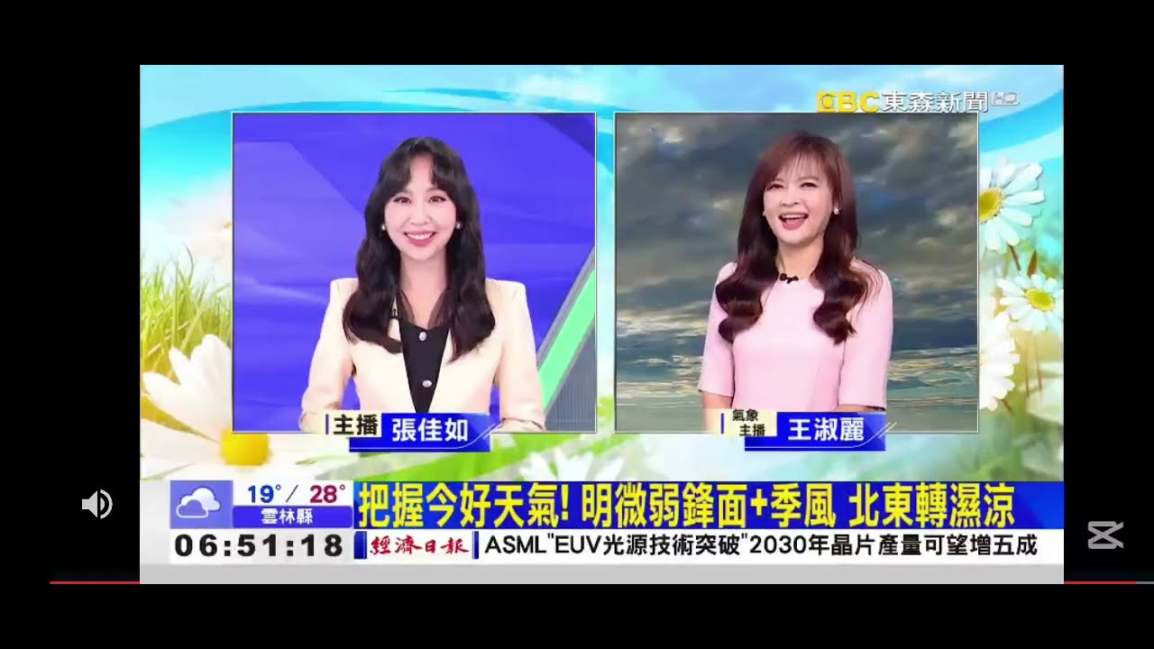 2026 0224【0700Hello台灣】【氣象時間】【開場畫面】