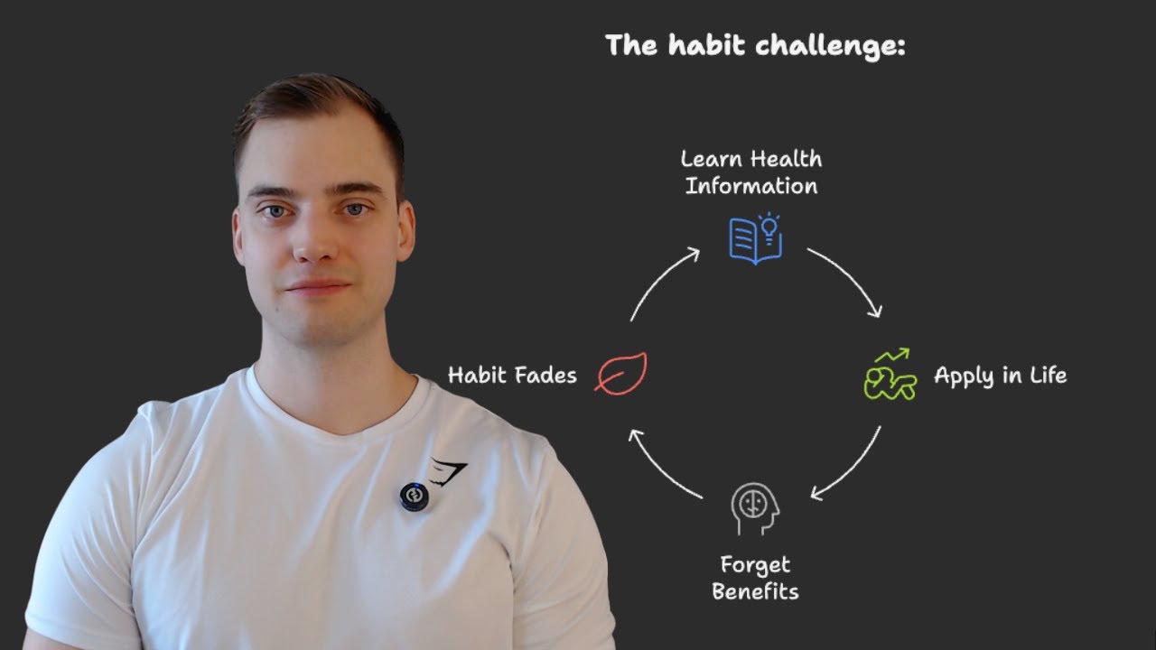 How I Built an AI Habit Log with ChatGPT