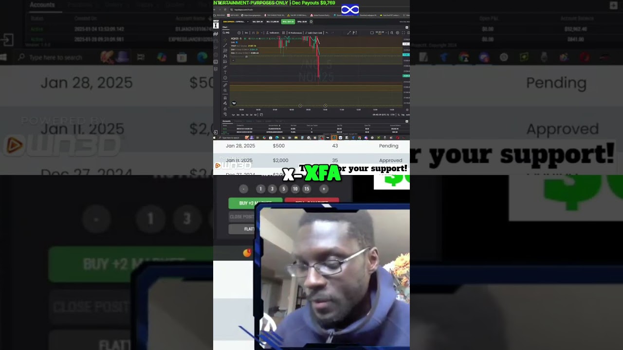 TRADING NQ FUTURES ON TOPSTEP! DON'T GIVE BACK YOUR GAINS! 🔑 