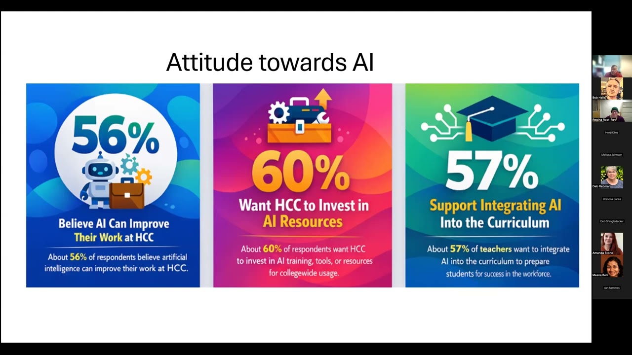 AI: Preventing the Bad, Increasing the Good