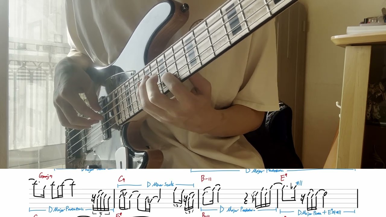 Lawns - Carla Bley Bass solo Transcription (with my transcription)
