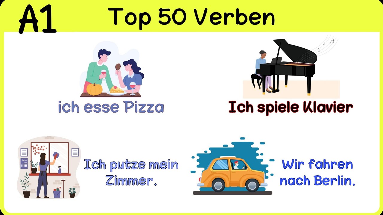 Learne Deutsch: Top 50 Deutsche Verben mit Beispielsätzen | A1-A2