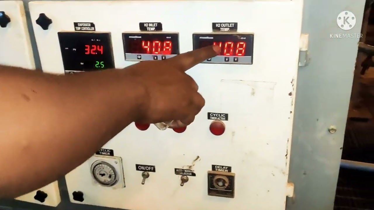 H2 ( Hydrogen ) drier  working principle for Thermal Power Plants