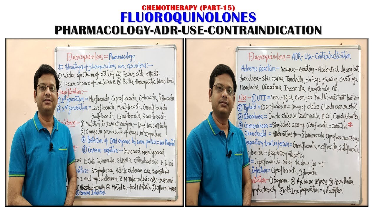 Chemotherapy of Antibiotics (Part-15) Fluoroquinolones (01) | Pharmacology of Fluoroquinolone Drug