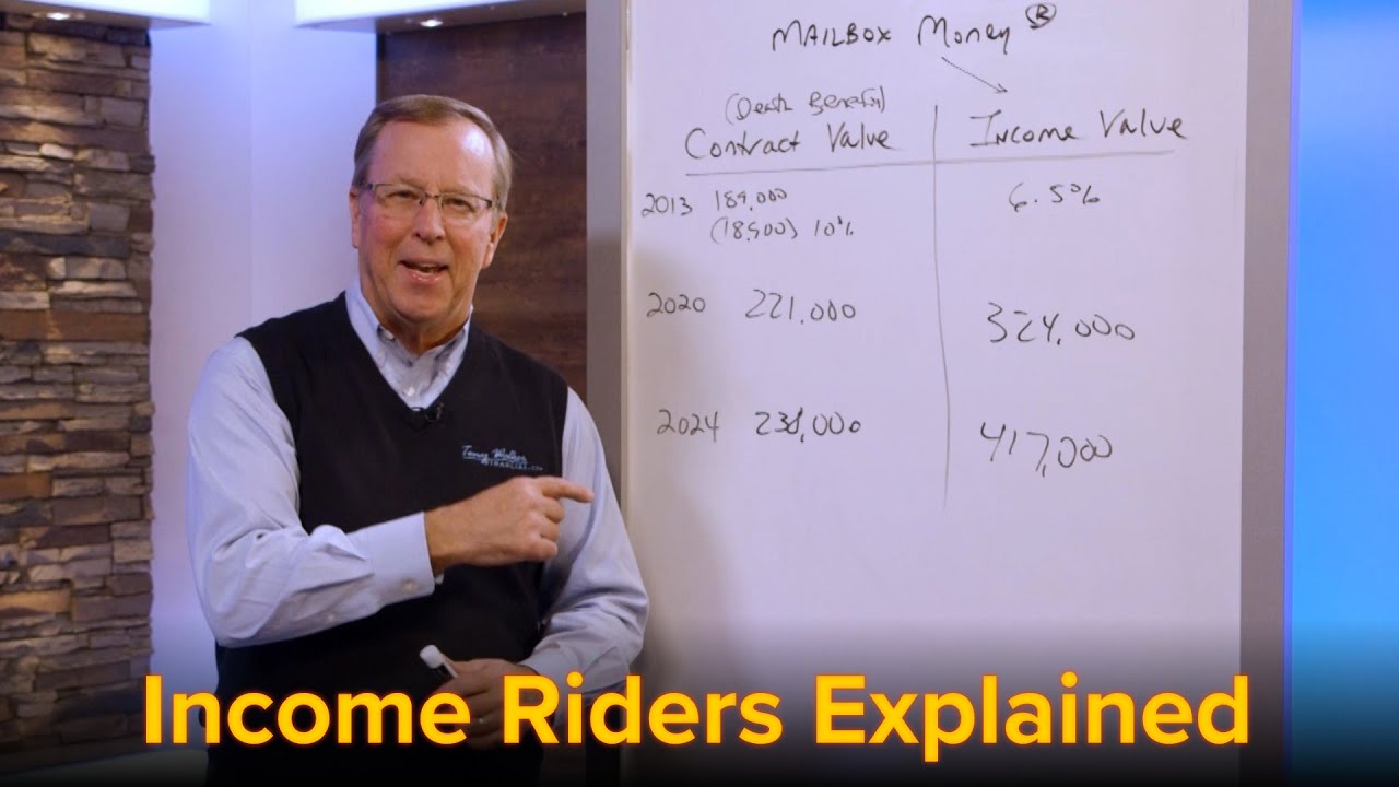 Clearing Annuity Confusion: Annuity Income Riders Explained!
