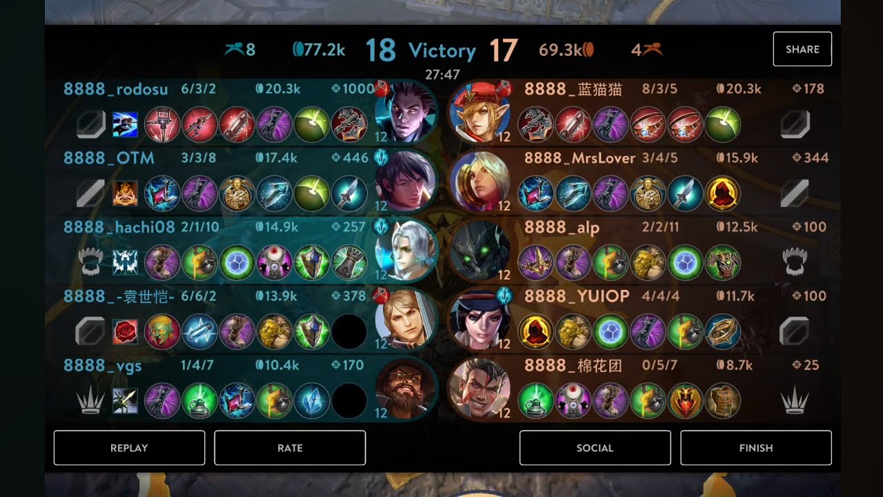 Jungle Adagio 🟡 #Vainglory 5v5 #151