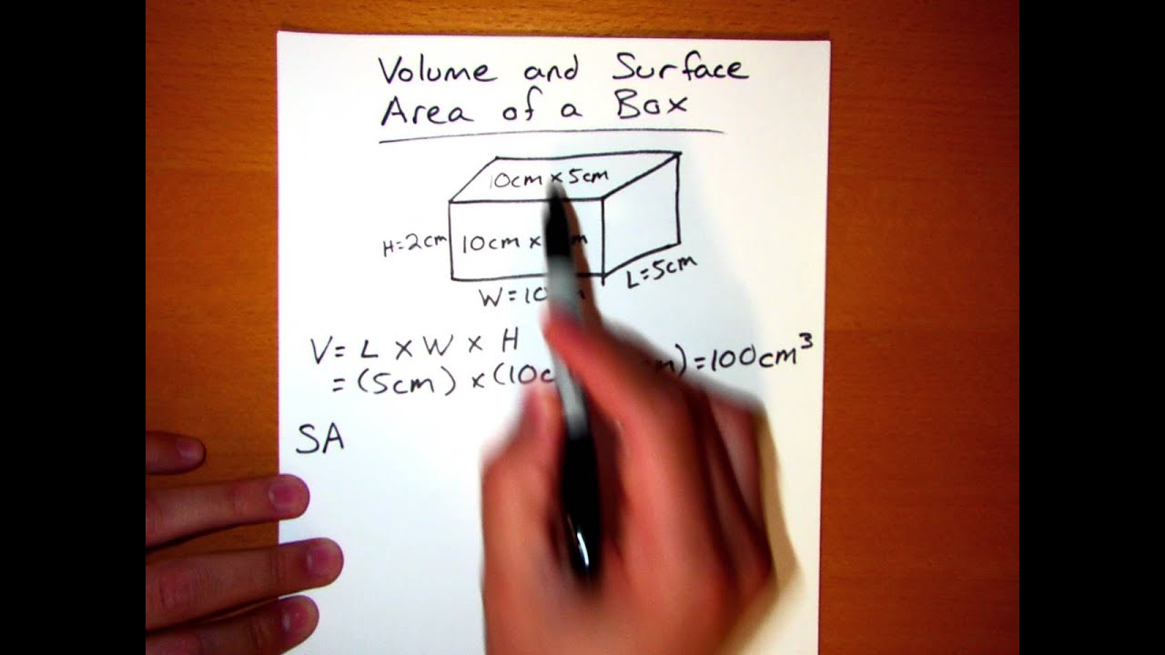 Volume and Surface Area of a Box