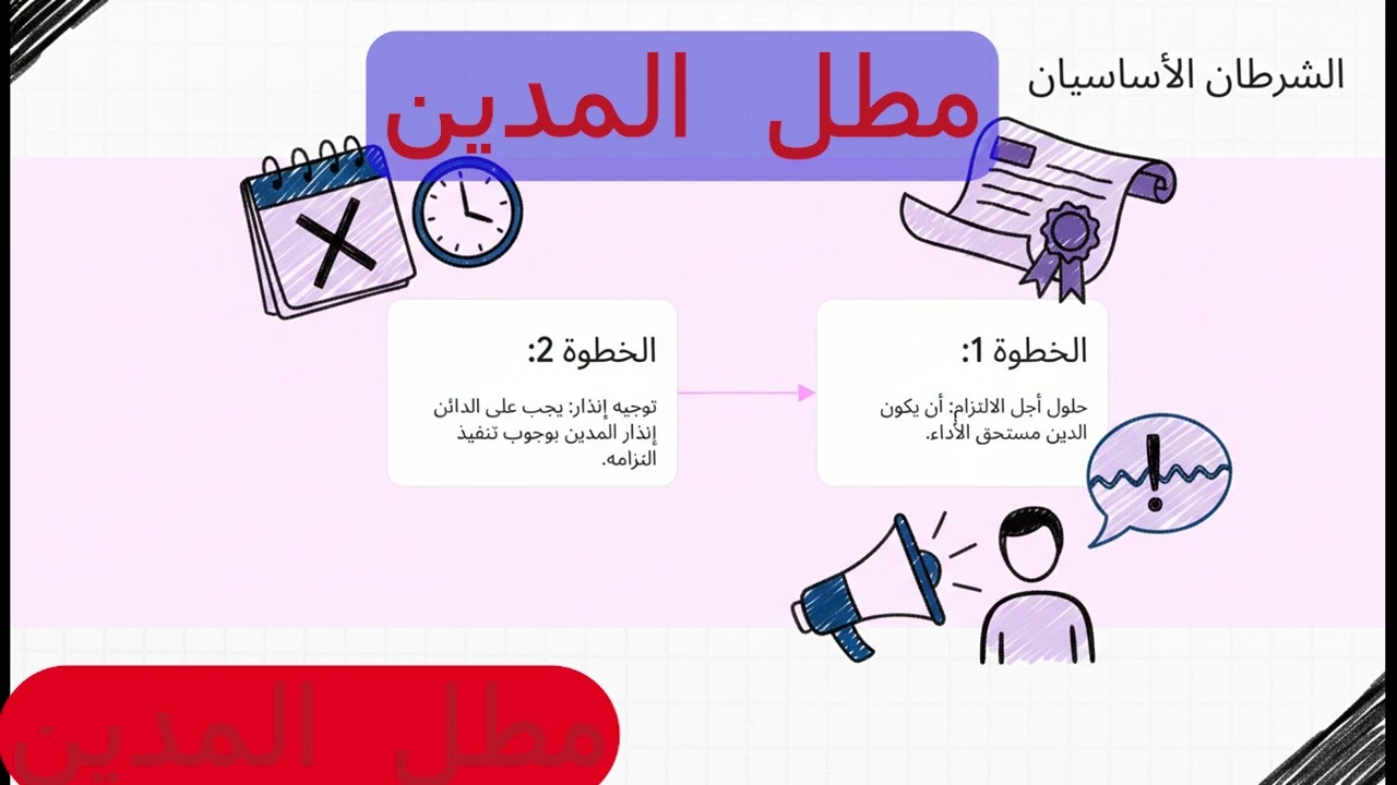 مطل المدين في القانون المغربي 1