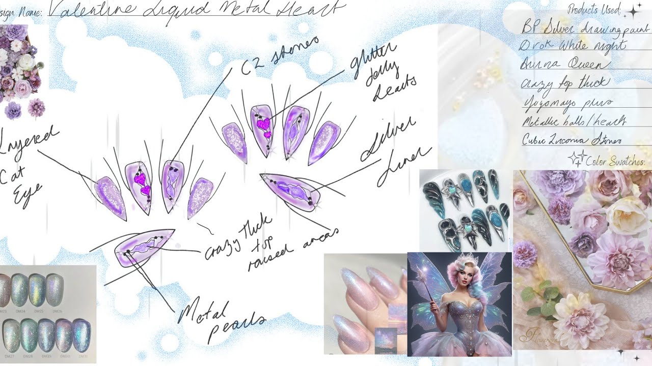 ✨🧚‍♀️Watch me work using inspo from my favourite creators 🧚‍♀️✨