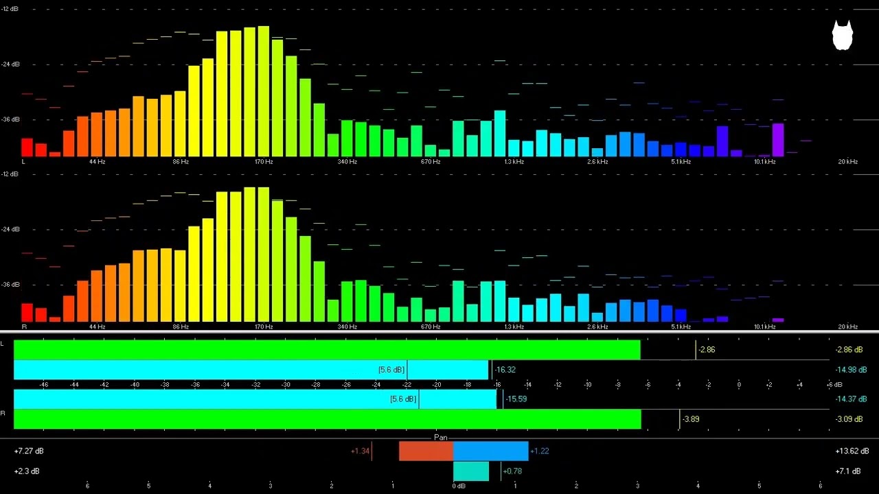 📀C-Mania-Dominating