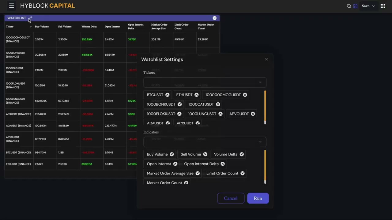 Tip of the Day: Maximize the Watchlist for Fast, Data-Only Market Scans
