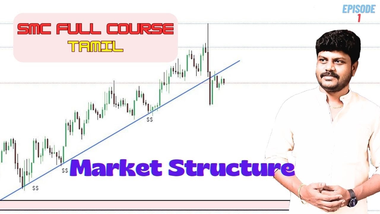 Market Trend & Structure | SMC (Tamil) - Session 1
