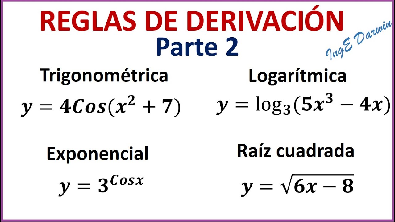 Fórmulas o Reglas de derivación en 4 minutos - Parte 2