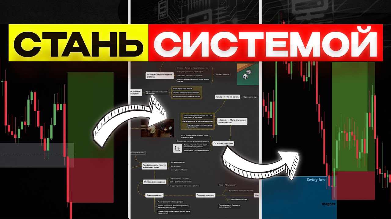 Почему лучшие трейдеры торгуют скучно (и выигрывают)
