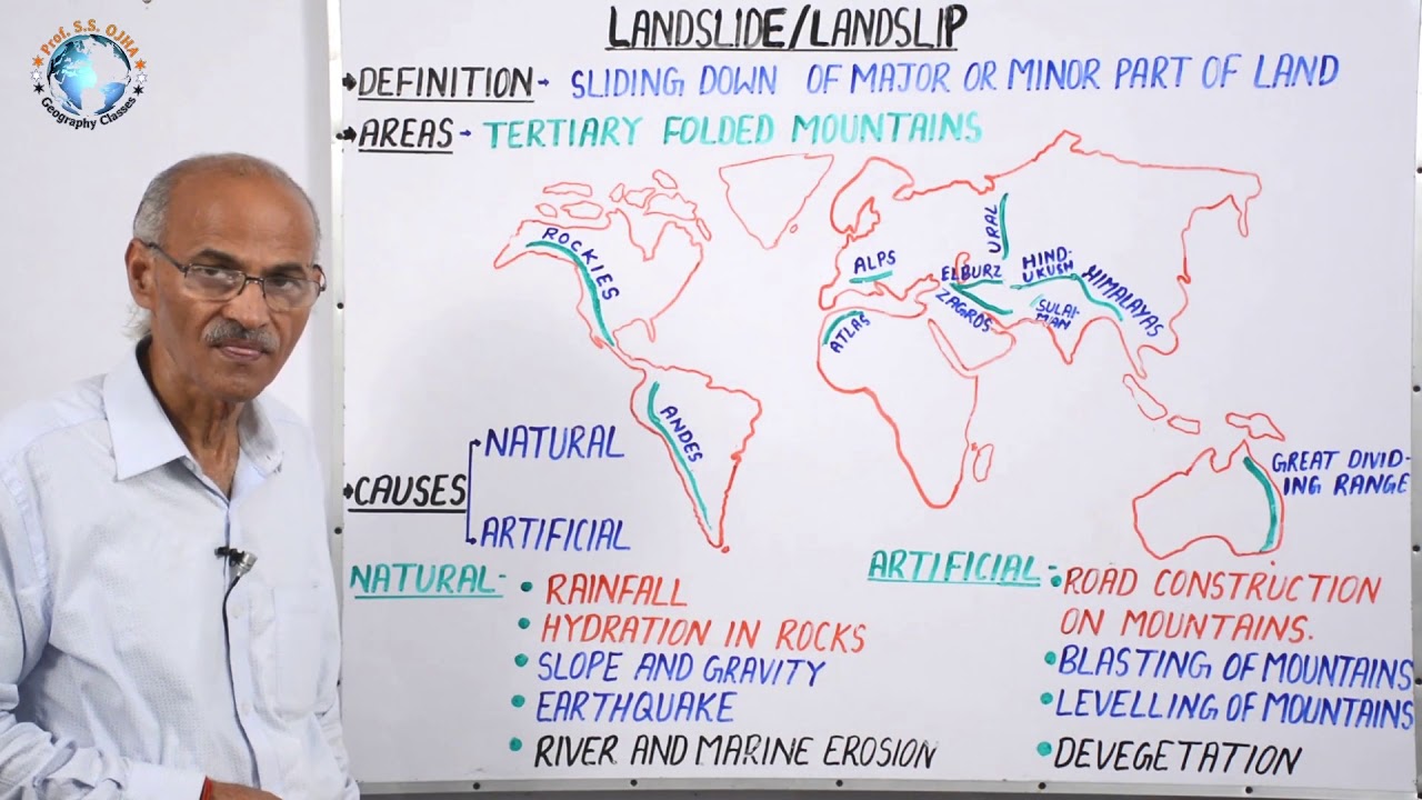 भू-स्खलन (LANDSLIDE/ LANDSLIP) | Part- 49 | Definition, Area, Causes | By-  Prof. SS Ojha Sir