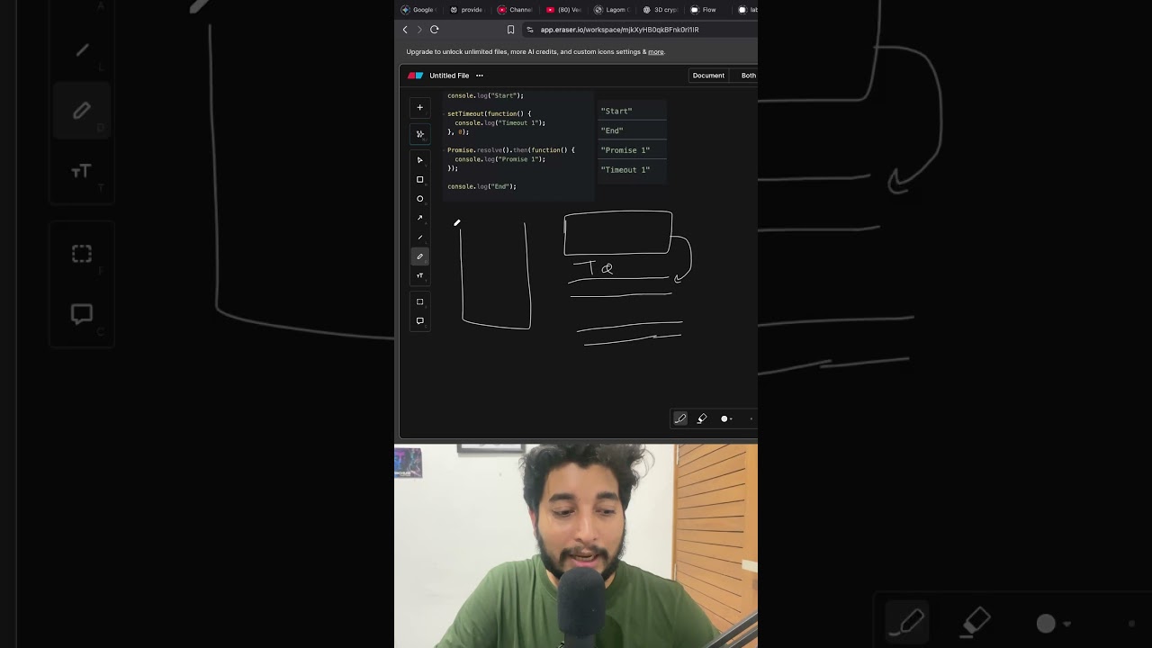 JavaScript Interview Question Explained | setTimeout vs Promise Execution Order #javascript #nodejs