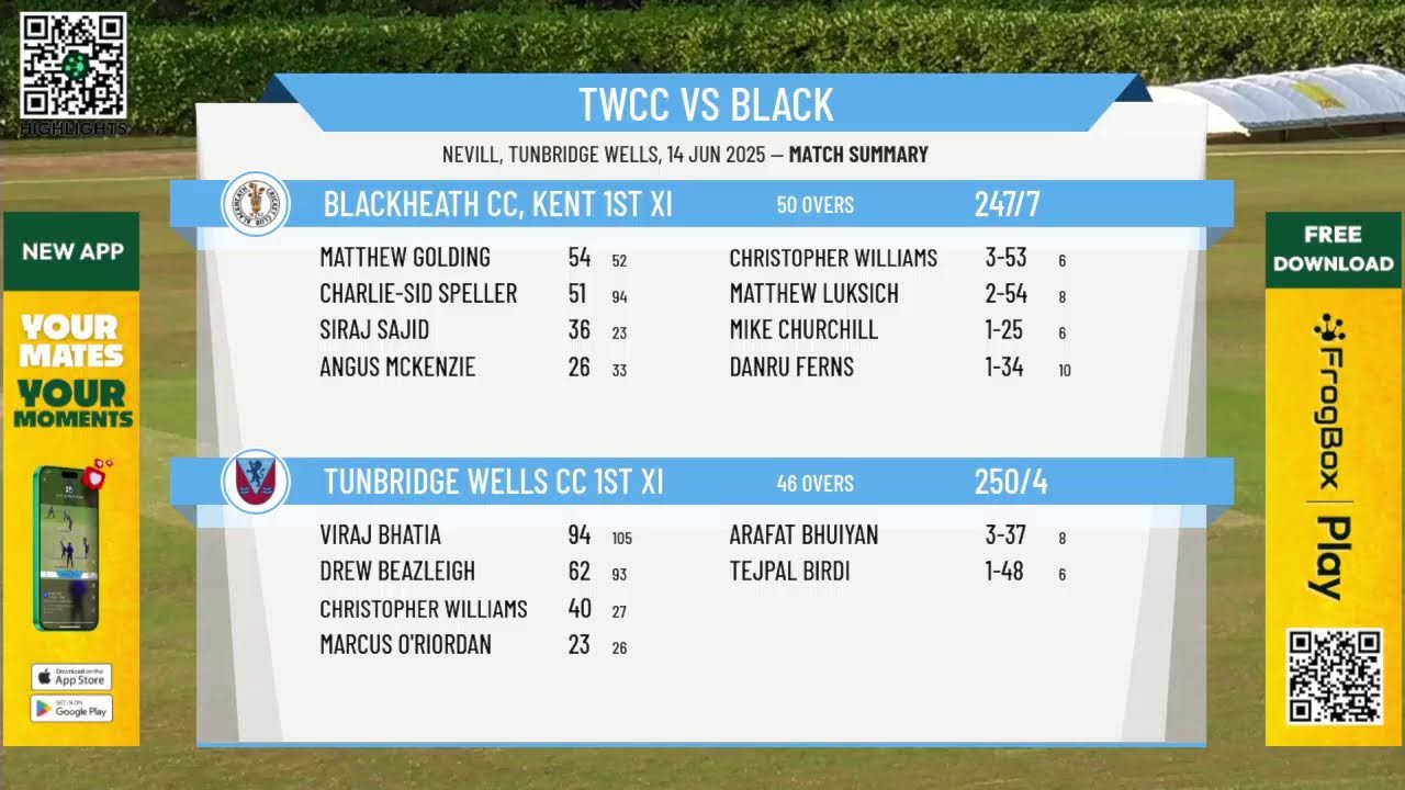Tunbridge Wells CC 1st XI v Blackheath CC, Kent 1st XI