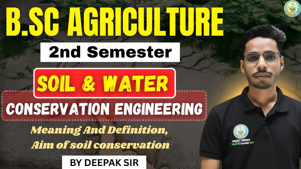 B.Sc Agriculture 2nd Semester | Soil & Water Conservation Engineering | Meaning, Definition & Aim