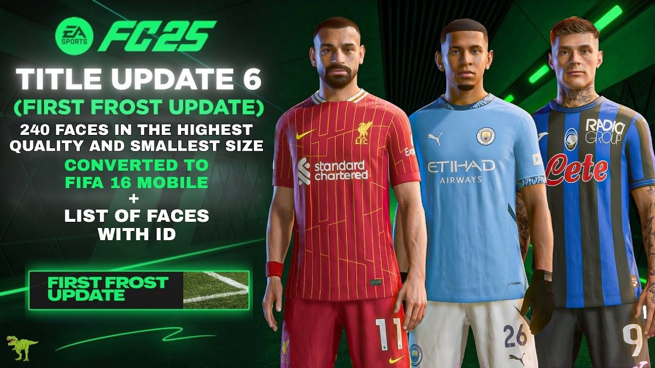 FC 25 Title Update 6 CONVERTED TO FIFA 16 MOBILE | New Faces, Updated Faces + List Of Faces