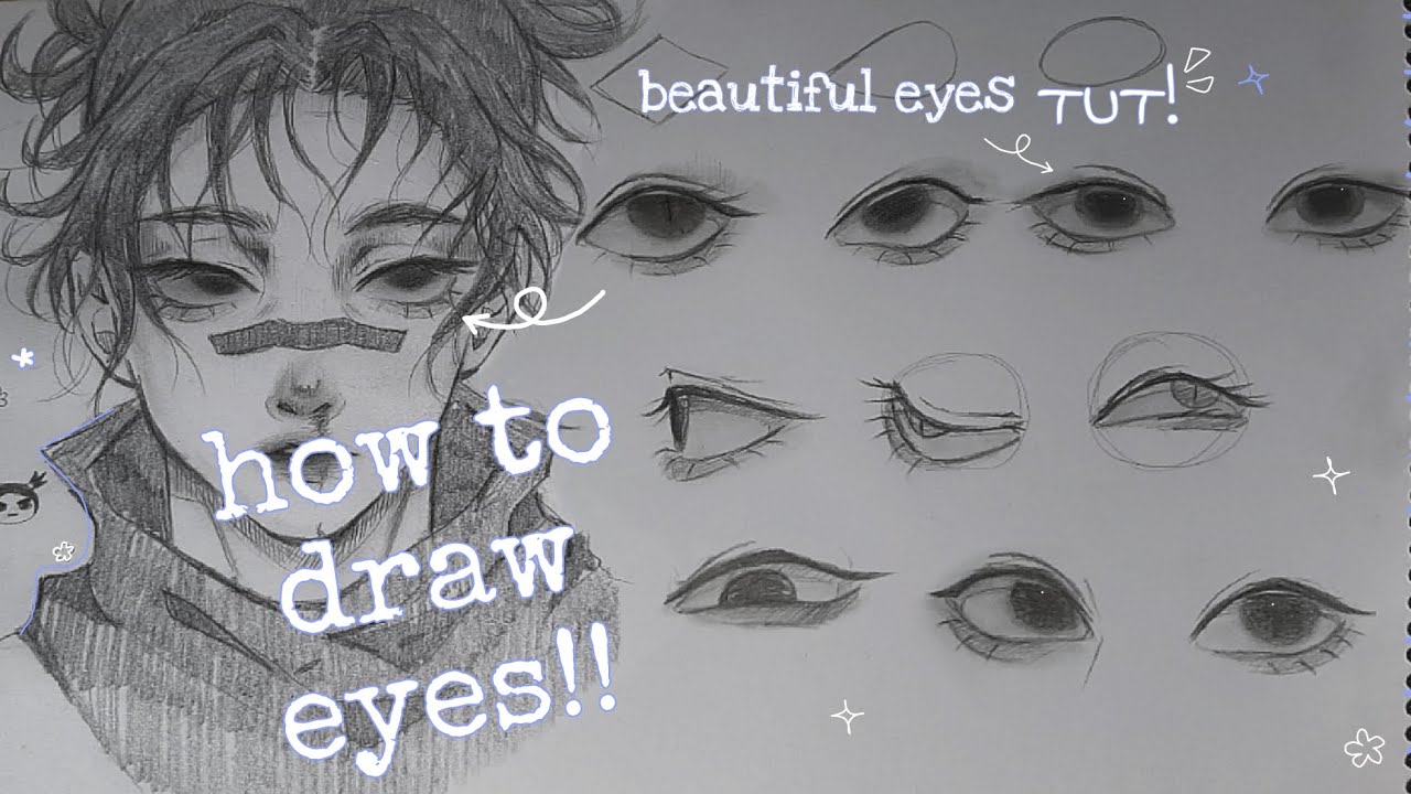 🌻🌿 COMO dibujar OJOS !?| How to draw EYES !?- TUTORIAL★ kawaragi_art
