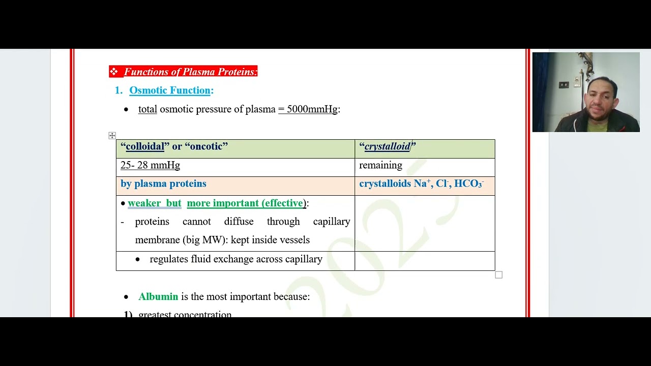 Final Written 102 part 1 Dr  Fawzy