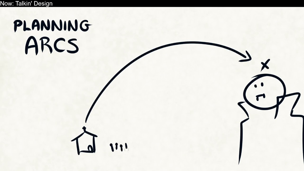 Planning RPG Stories with Arcs