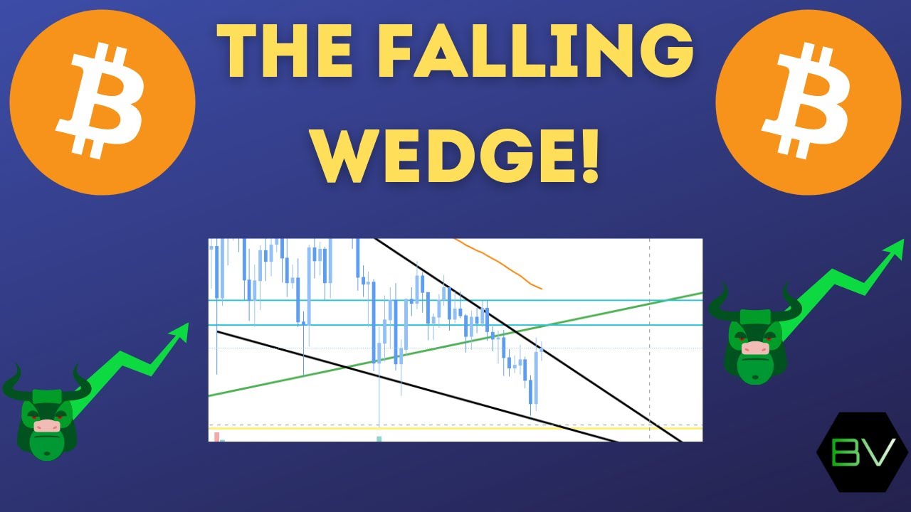 BITCOIN'S FALLING WEDGE - POTENTIAL BULLISH SIGN - BITCOIN PRICE ANALYSIS