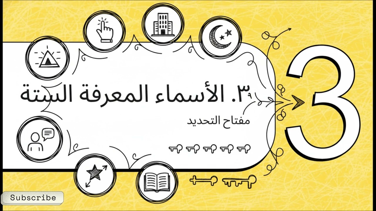 النكرة والمعرفة بأنواعها الصف السادس الإبتدائي نحو التيرم الأول 