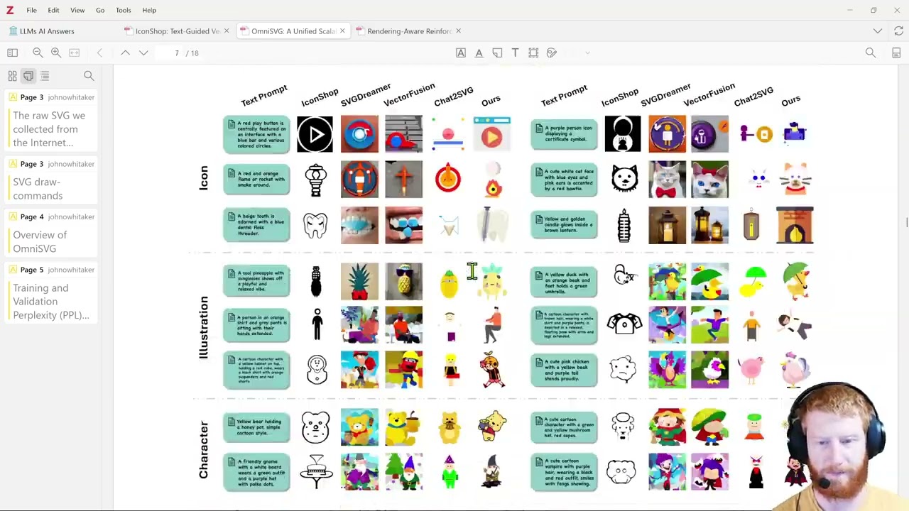SVG generation as a microcosm of generative AI research trends