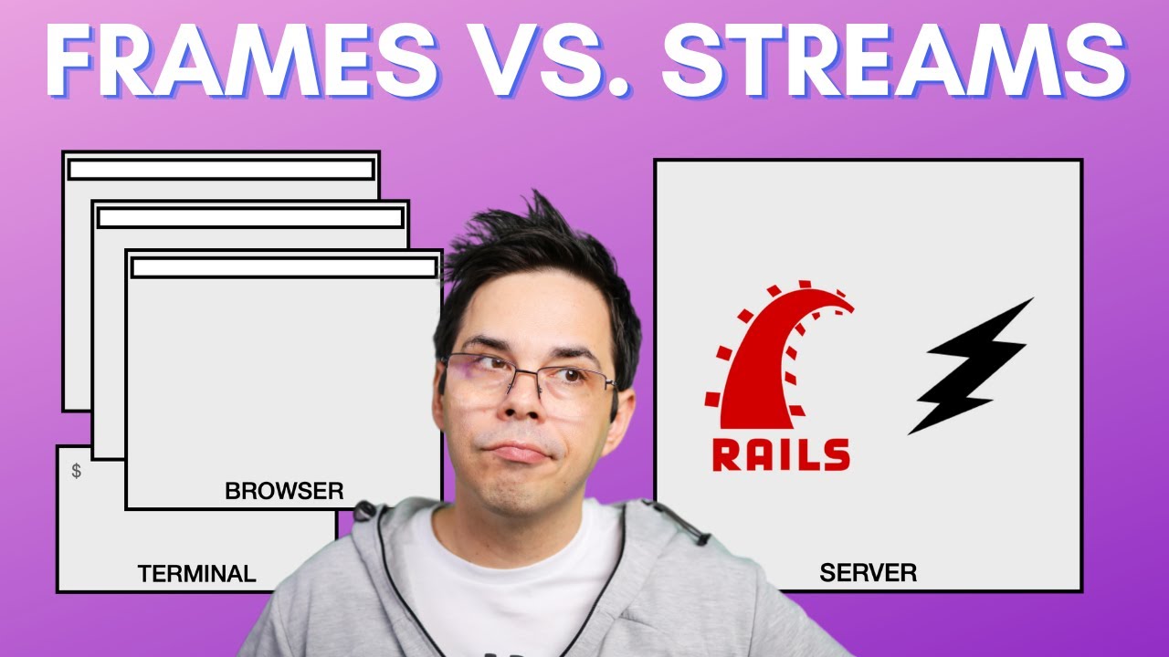 Turbo Frames vs. Turbo Streams