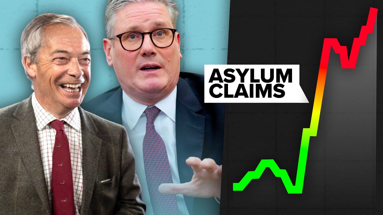 Did Brexit Create the UK&rsquo;s Asylum Crisis?
