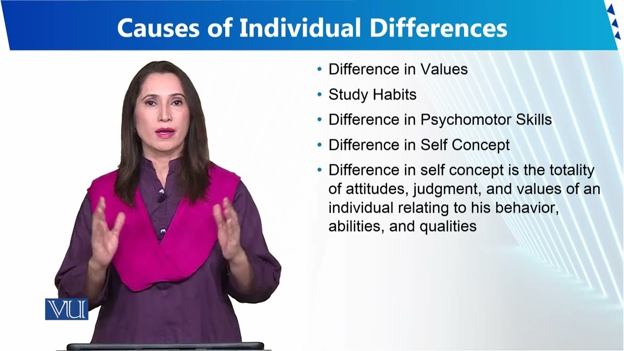 Causes of Individual Differences | Human Development and Learning | EDU302_Topic114