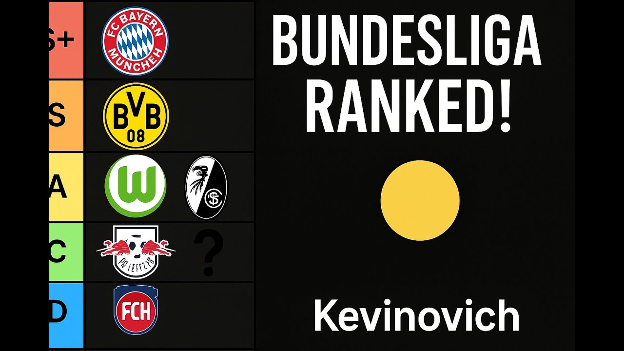 Ranking Every Single Bundesliga Club