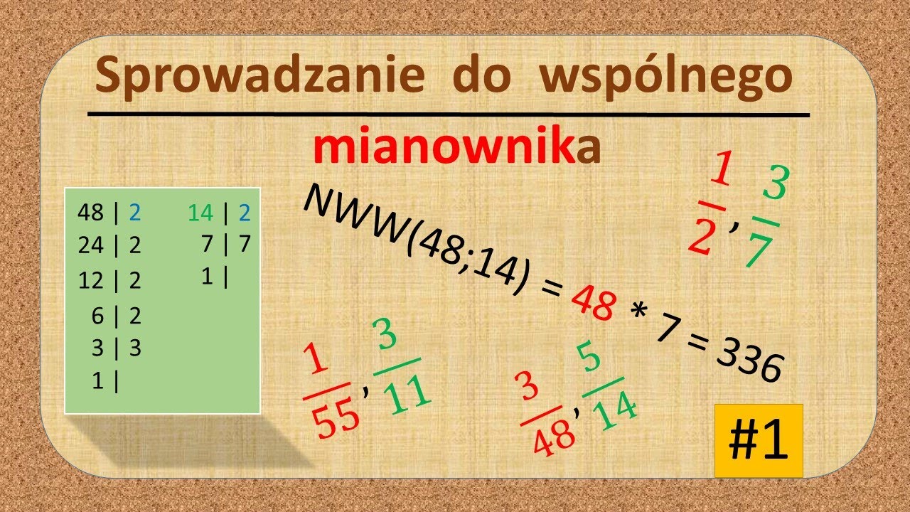 Sprowadzanie do wspólnego mianownika - NWW