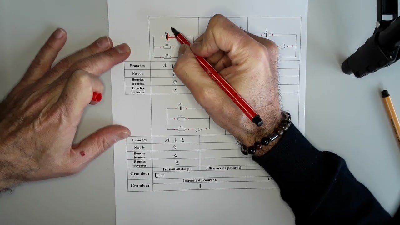 15-Comment se répartissent les potentiels, dans un circuit en dérivation ouvert en certains points ?