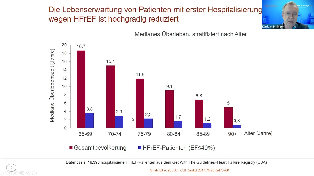 Herzschwäche: Neueste Erkenntnisse und Behandlungsmöglichkeiten
