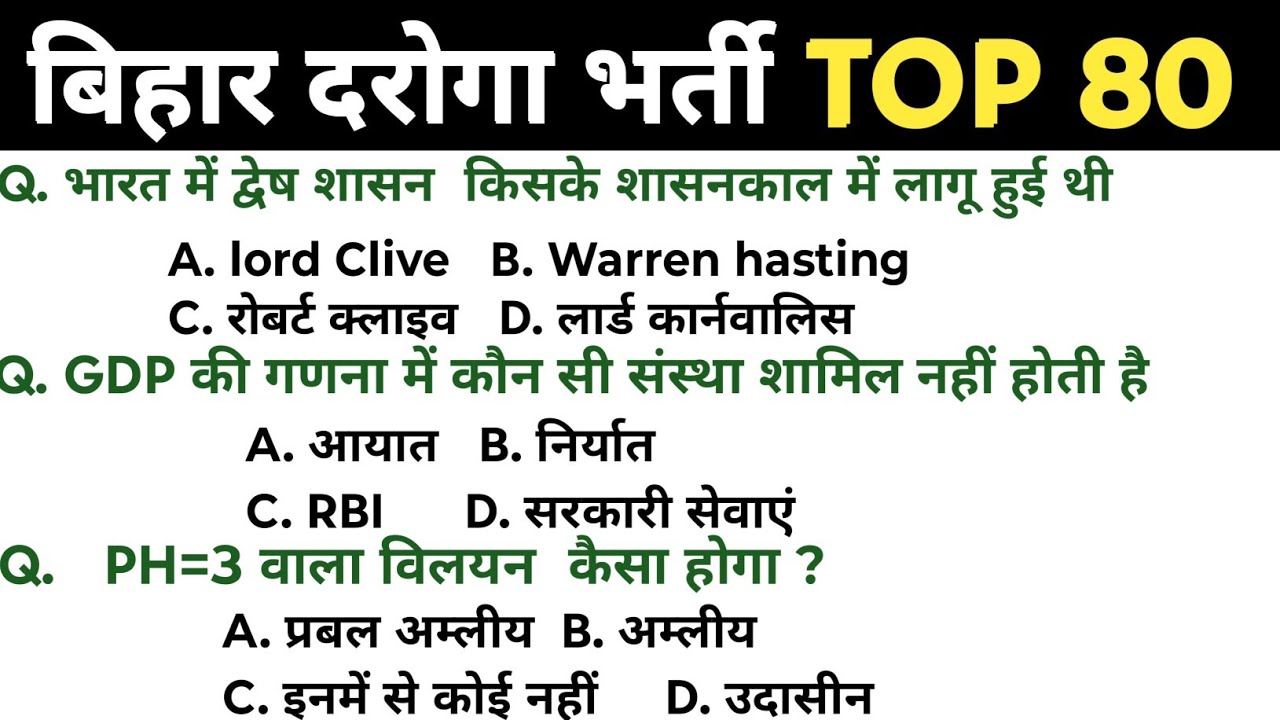 Bihar Daroga Current Affairs Questions 2026 | बिहार दरोगा खबरों से महत्वपूर्ण प्रश्न, Gk wala, GK GS