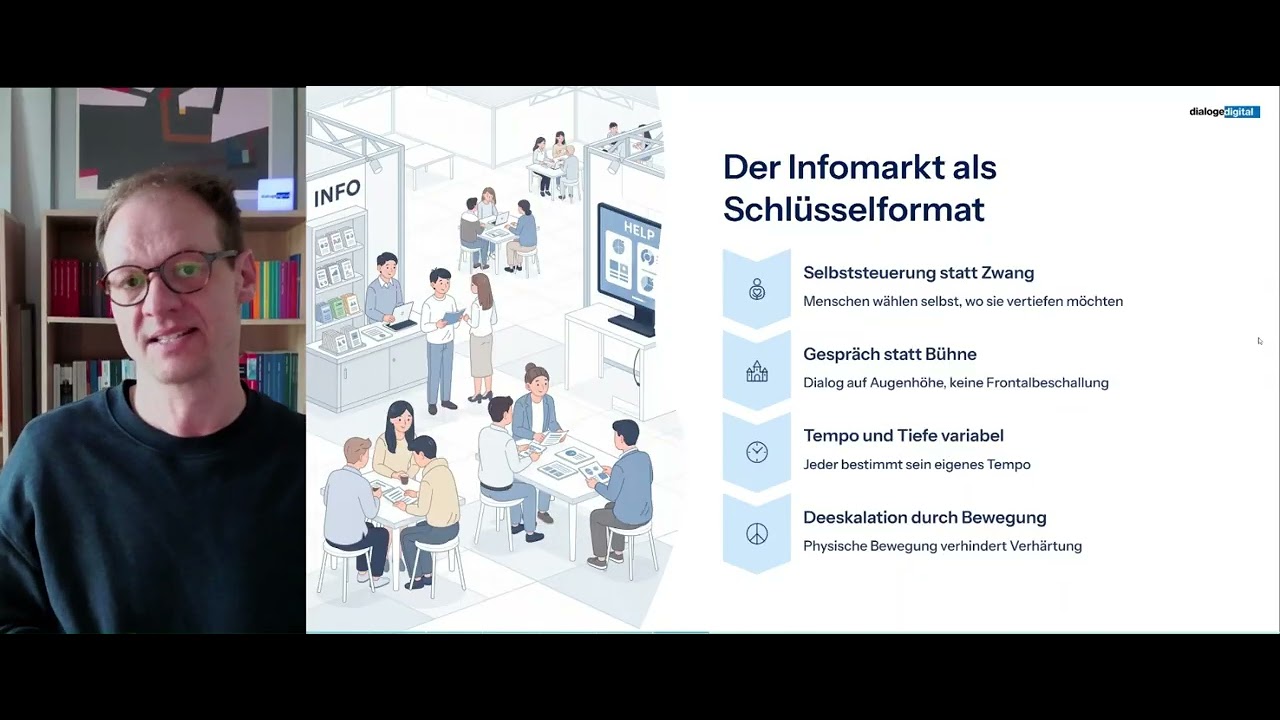 Partizipation ist der unterschätzte Erfolgsfaktor der Energiewende