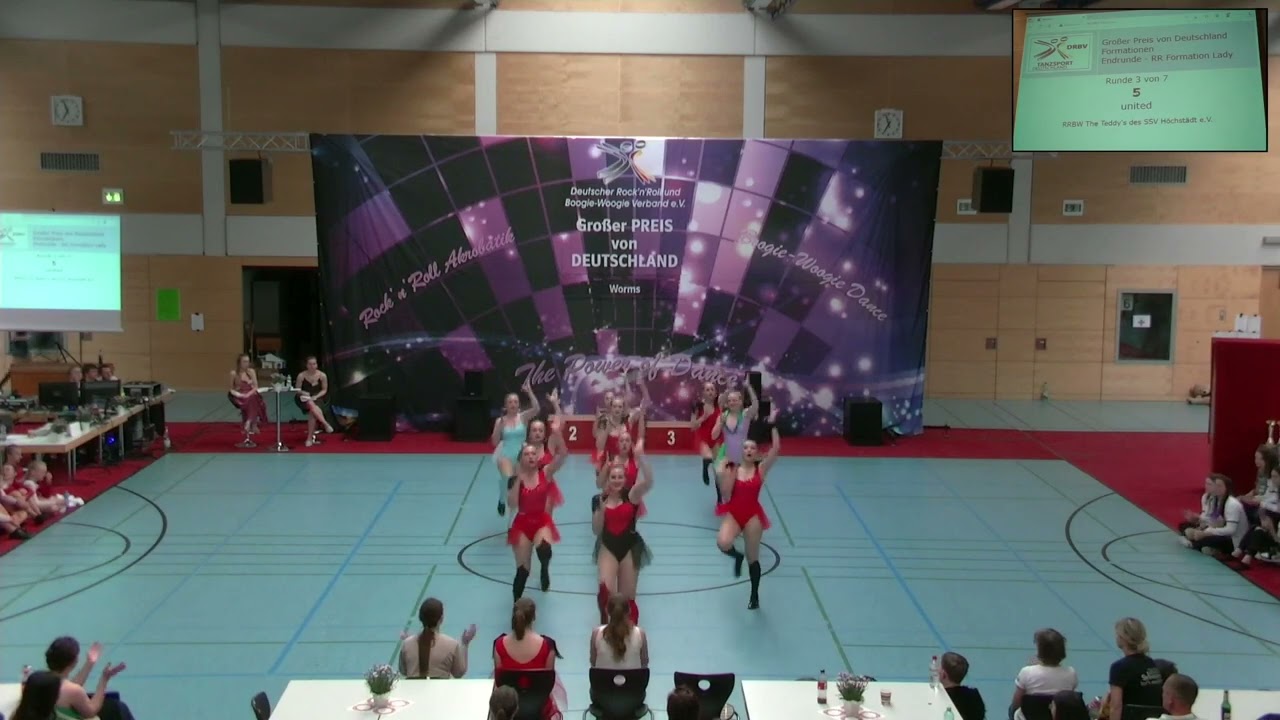 united, Lady-Formationen 6.Platz