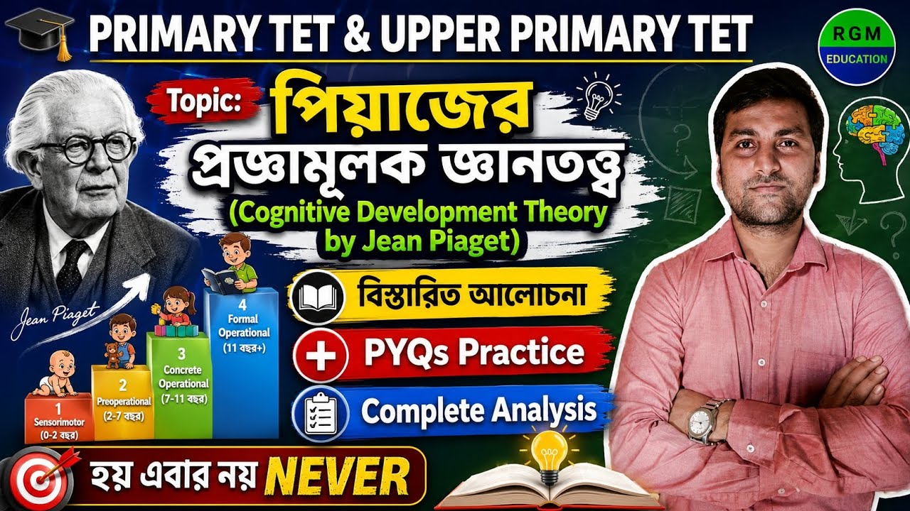 Cognitive Development Theory by Jean Piaget | Primary TET NEWS TODAY | Upper Primary TET NEWS Today 