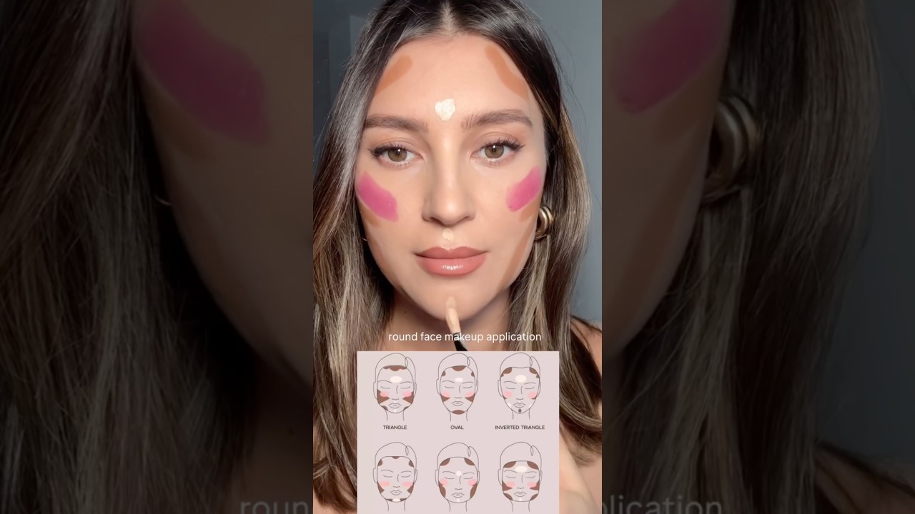 Face shape Makeup. 🤩 