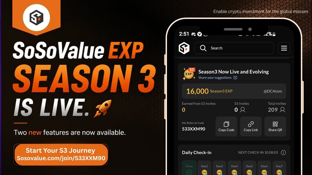 Аирдроп SoSoValue EXP Season 3 запущен! Присоединяйтесь и получите свой EXP заранее!