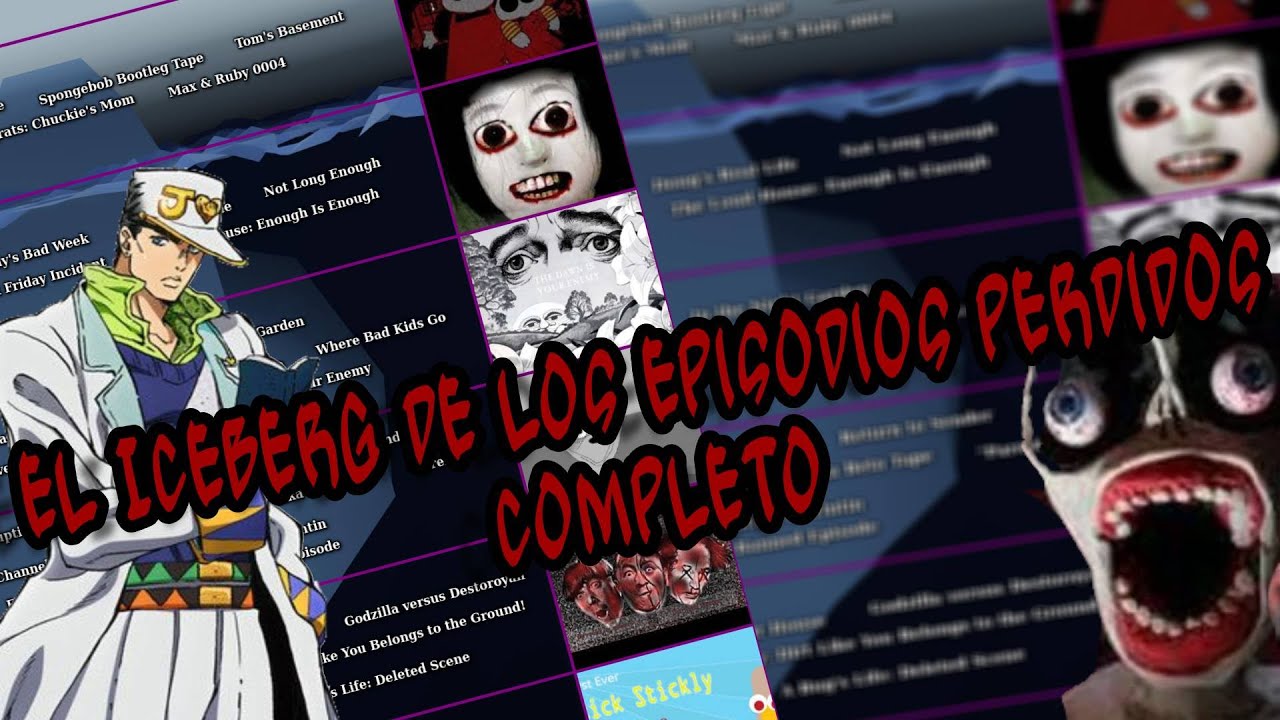 EL ICEBERG DE LOS EPISODIOS PERDIDOS (COMPLETO)